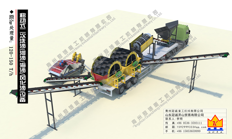 移動(dòng)風(fēng)化沙洗沙設(shè)備