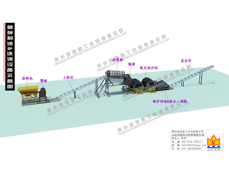 大型洗砂機(jī)械